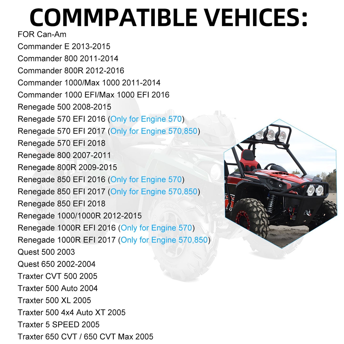 2X U-Joint Kit for Can-Am Renegade 570 800 850 1000 (2013–2023)