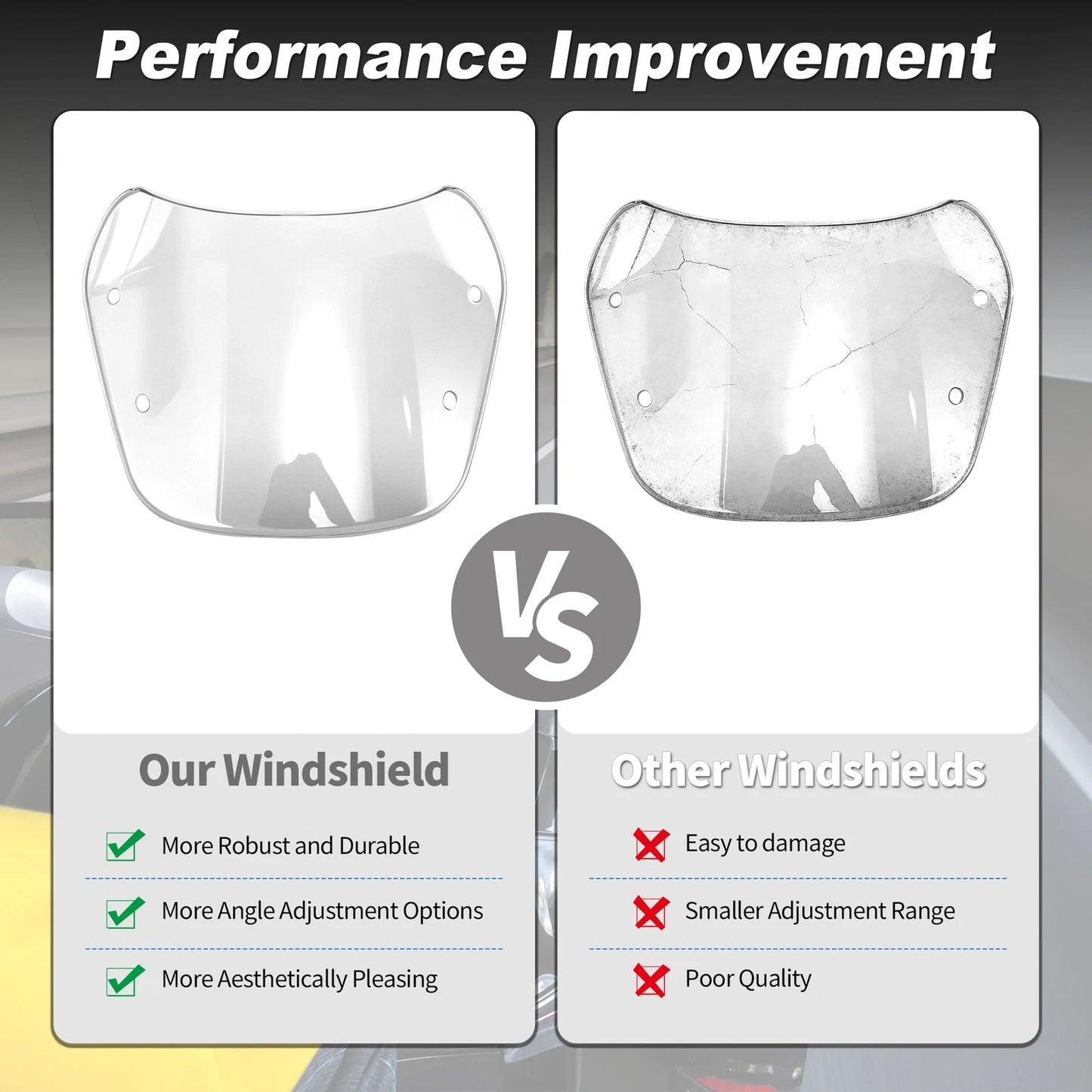 Motorcycle Wind Deflector for Yamaha XJ 400 Diversion (1991–1993) ABS White