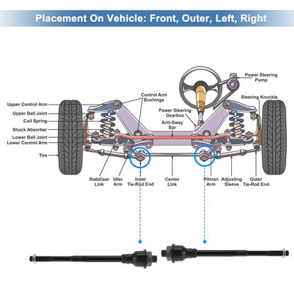 2X Front Inner Tie Rod End Links for Chevrolet Silverado 2500 HD (2011–2019)