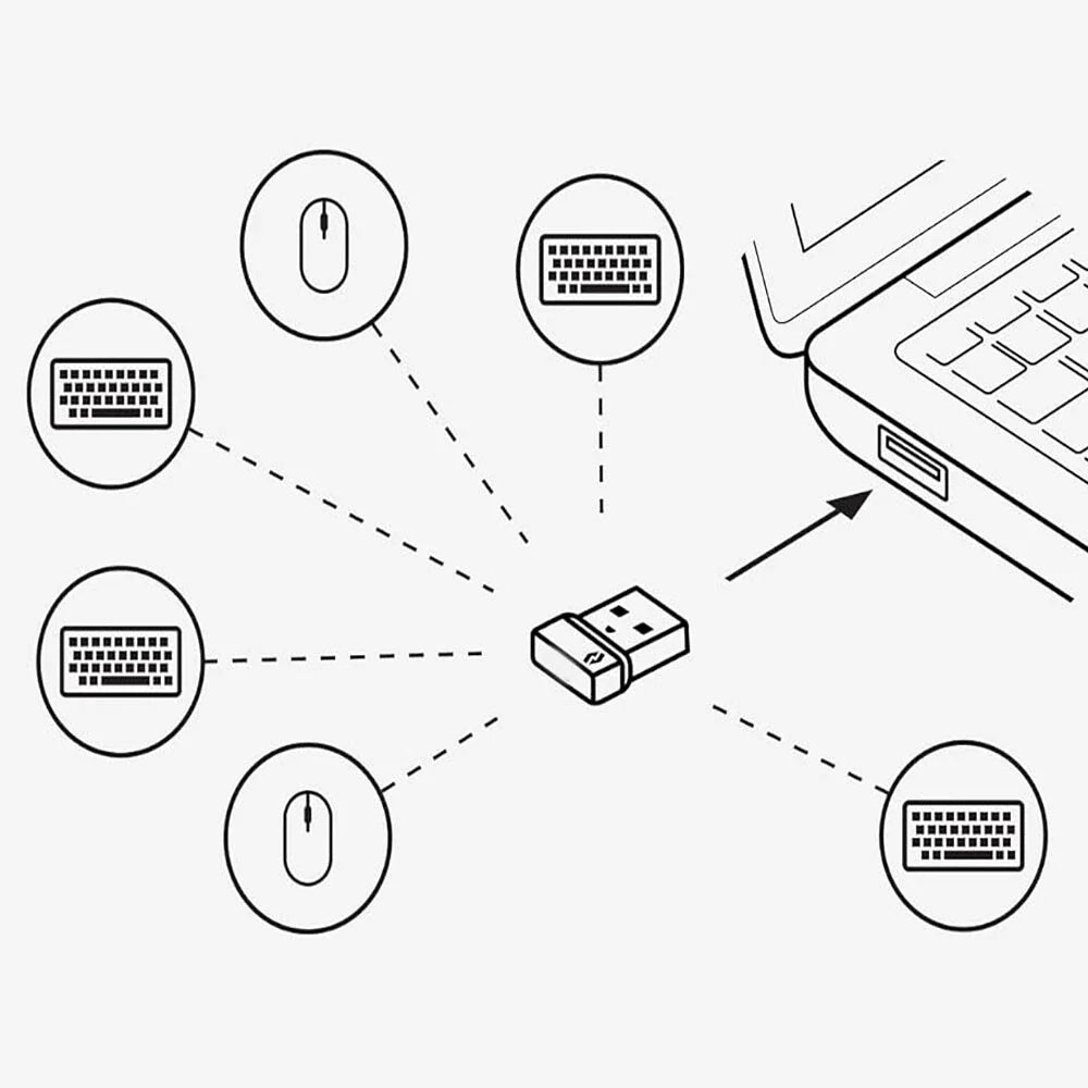 USB Receiver for Logitech Bolt Mouse & Keyboard