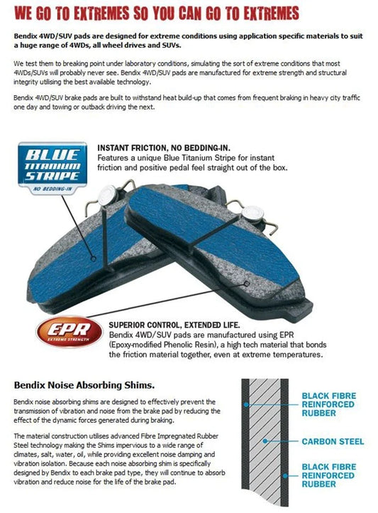 / 4WD Front Disc Brake Pad Set for Toyota Kluger MCU28 (2003–2007)