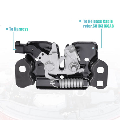 Hood Latch Lock Assembly for Jeep Cherokee (2014–2019) 68237158AB