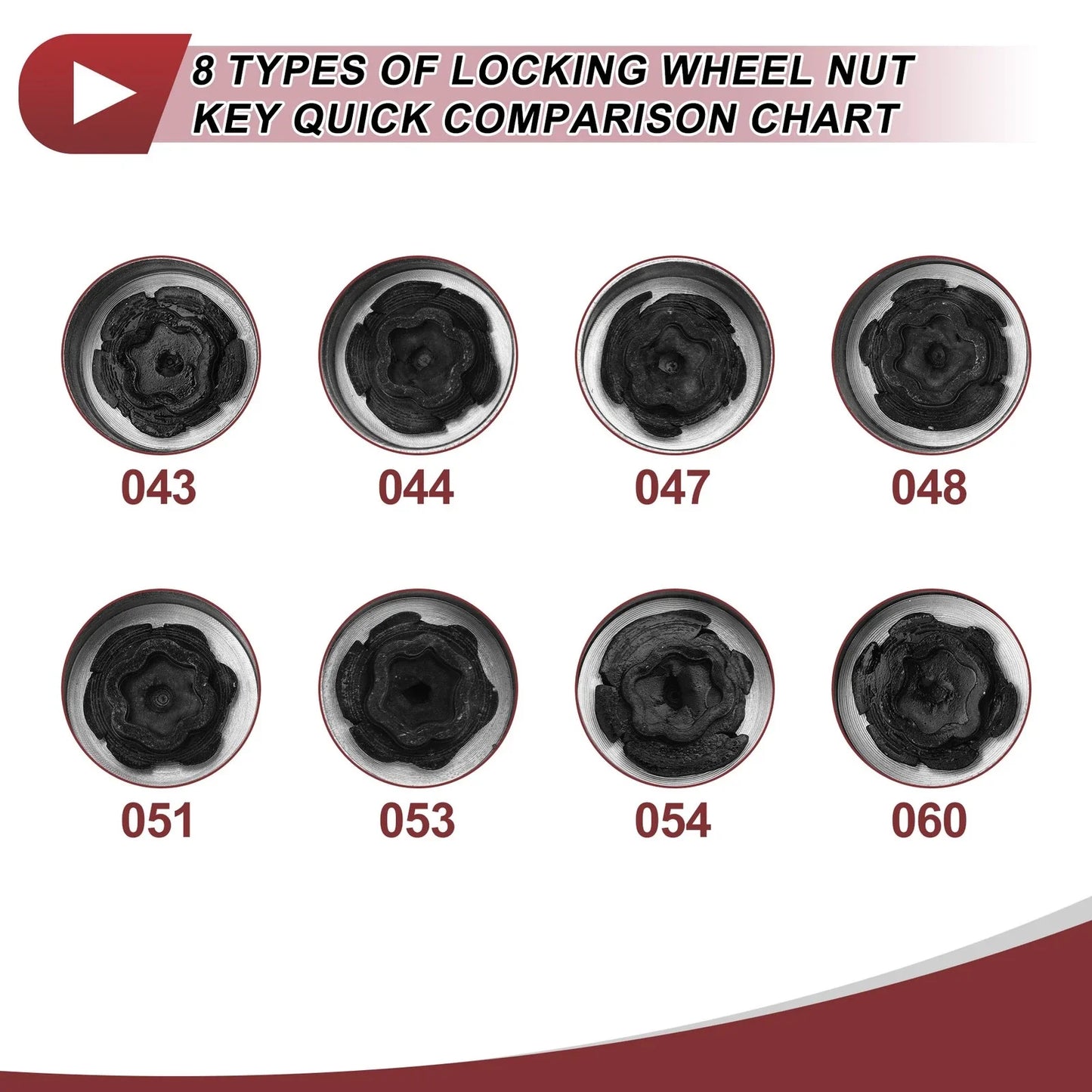 1 Set Anti-theft Wheel Lock Lug Nut Socket M141.25 for BMW