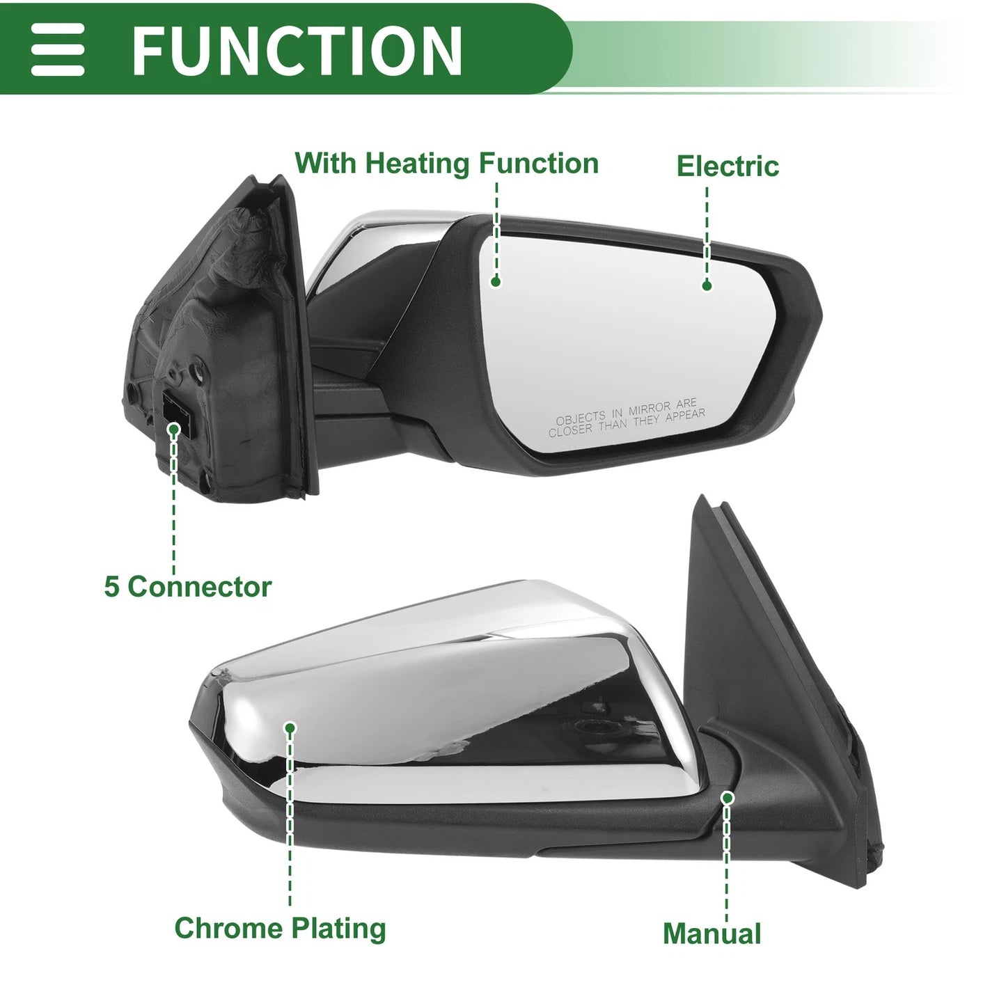 Right Passenger Side Door Mirror for Chevrolet Equinox (2010–2017)