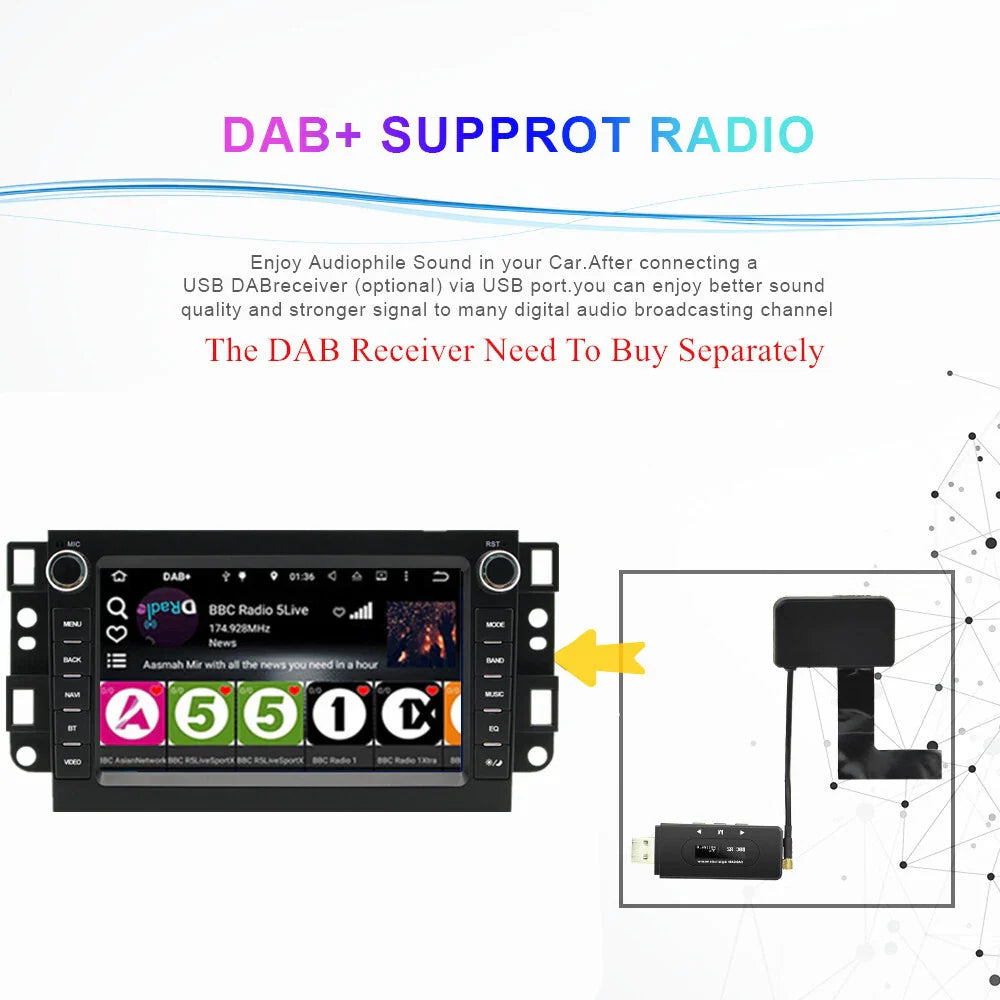 7'' 2GB +32GB Car Stereo Radio for Chevrolet Captiva (2006-2018)