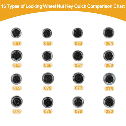 Wheel Lock Lugnut Antitheft Screw Nut Removal Key Socket for BMW MINI COOPER