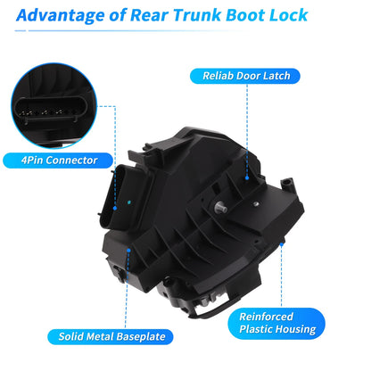 Rear Trunk Latch Lock Actuator for Ford Edge (2015–2016) 4 Pins BF6AA26413AE