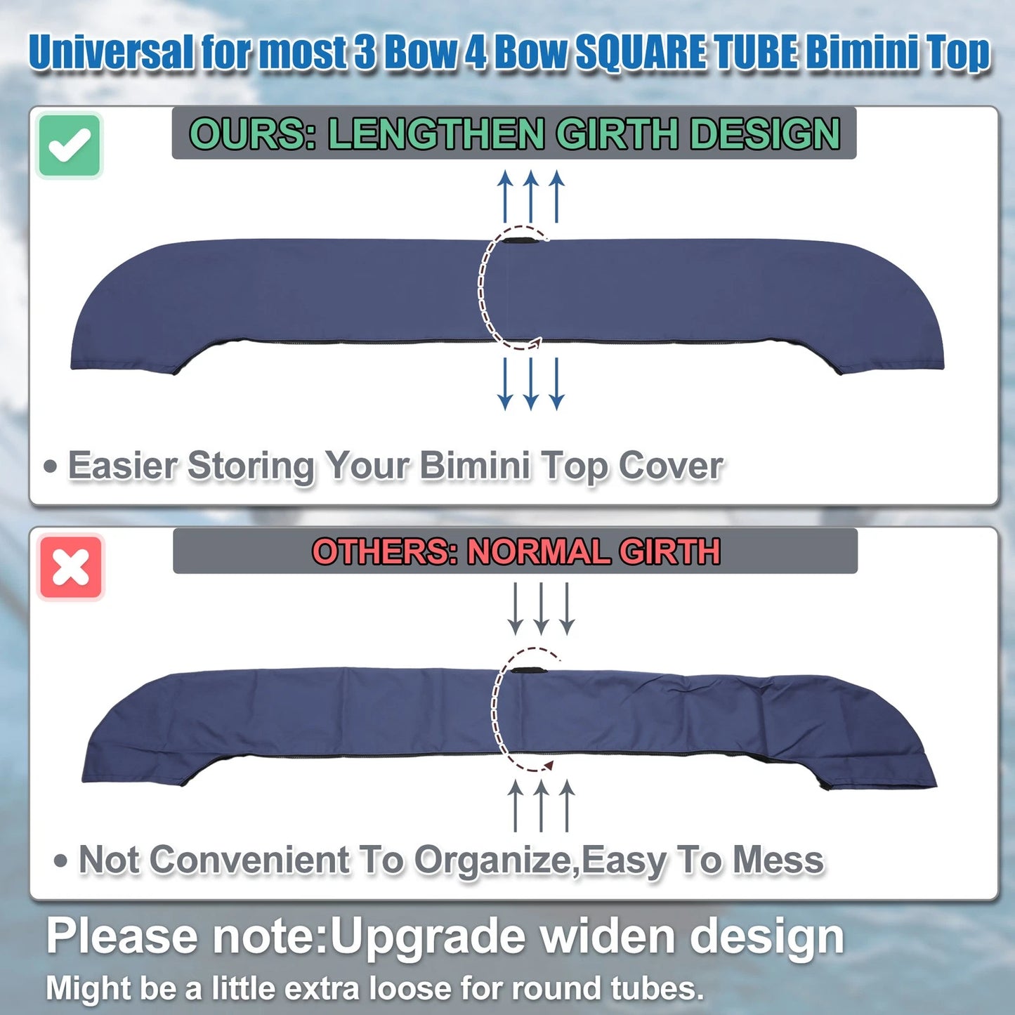 Bimini Top Storage Boot for Square Tube (600D Polyester, Waterproof)