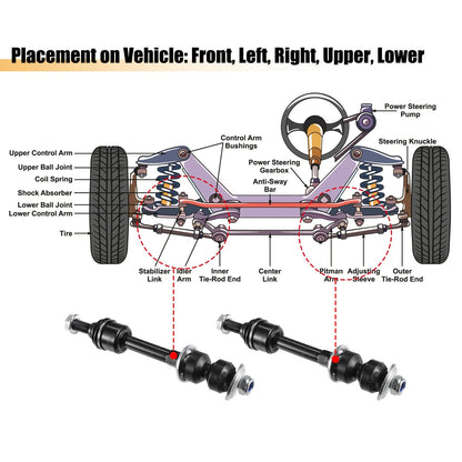 6 Pcs Front Suspension Kit for Ford F-150 (2005–2008) No.K80306 Black