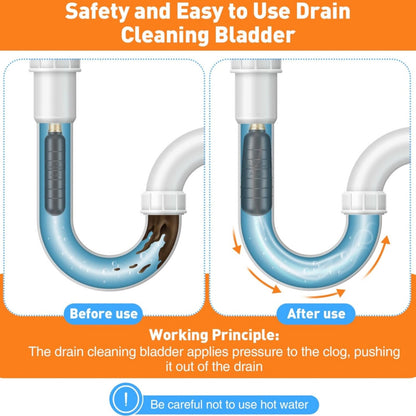 Drain Bladder Cleaning Tool for Clogged Sewer Pipes (1.5"-3")