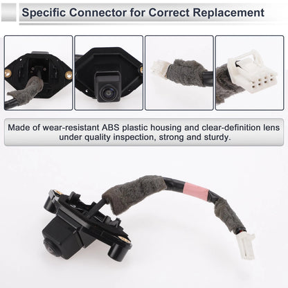 Rear View Camera for Nissan Qashqai (2014–2020) 120-180 Degree
