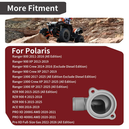 Thermostat Cover Polaris Ranger 800 / Ranger XP 900 (2013–2016)