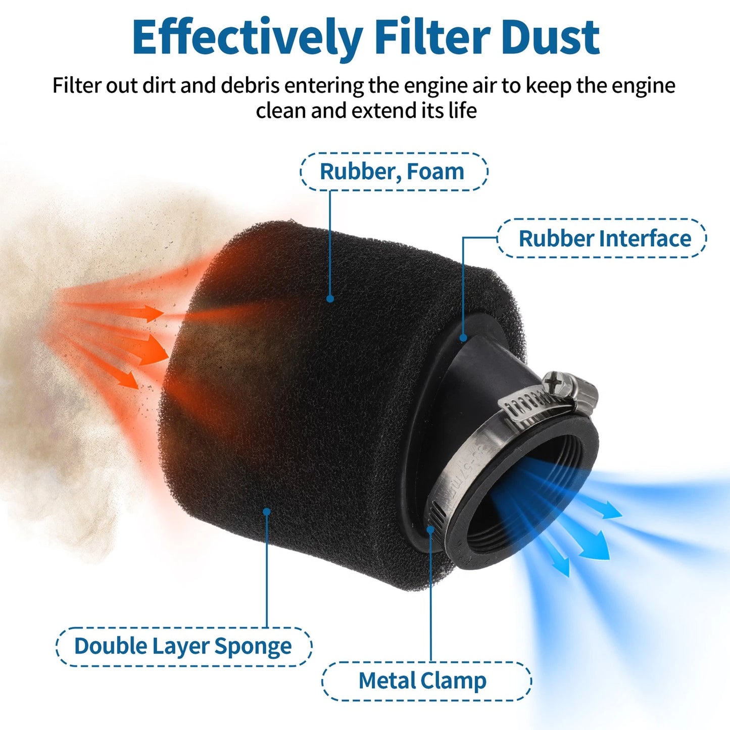 Set of 1 Motorcycle Air Filter Universal 41-43mm Rubber Foam Black