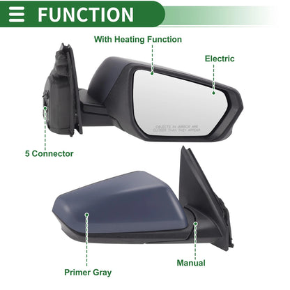 5 Pins Right Passenger Side Door Mirror for Chevrolet Trailblazer (2002–2009)