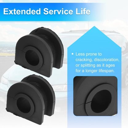 K6439 Sway Bar Bushing Kit for Chevrolet S10 RWD (1982–2003)