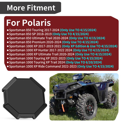 Center Hub Wheel Cap for Polaris Sportsman 850 1000 XP (2017–2024)