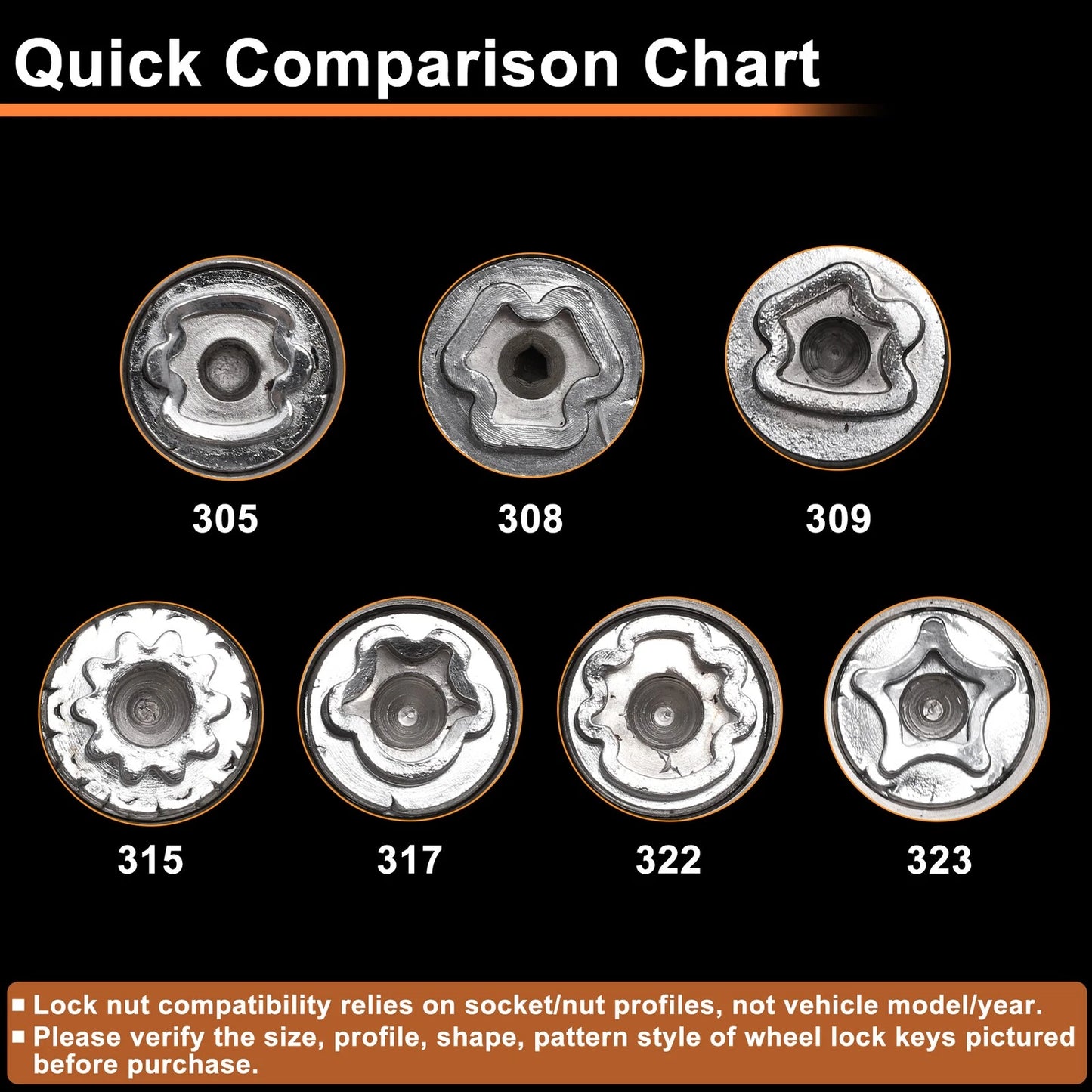305 Wheel Lock Lug Nut for Mercedes-Benz (Locking Nut Key Socket)