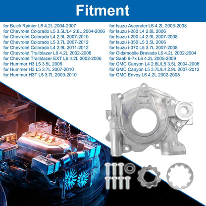 Engine Oil Pump No.12577097 for Buick Rainier L6 4.2L (2004–2007)
