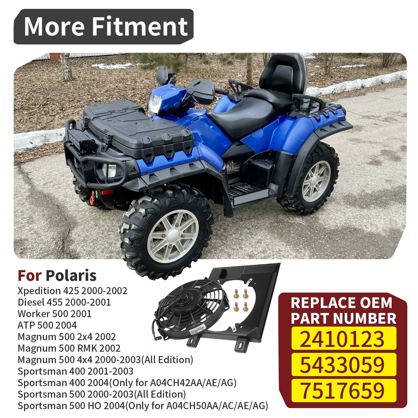 Radiator Cooling Fan for Polaris Sportsman Magnum Xpedition (2000–2023)