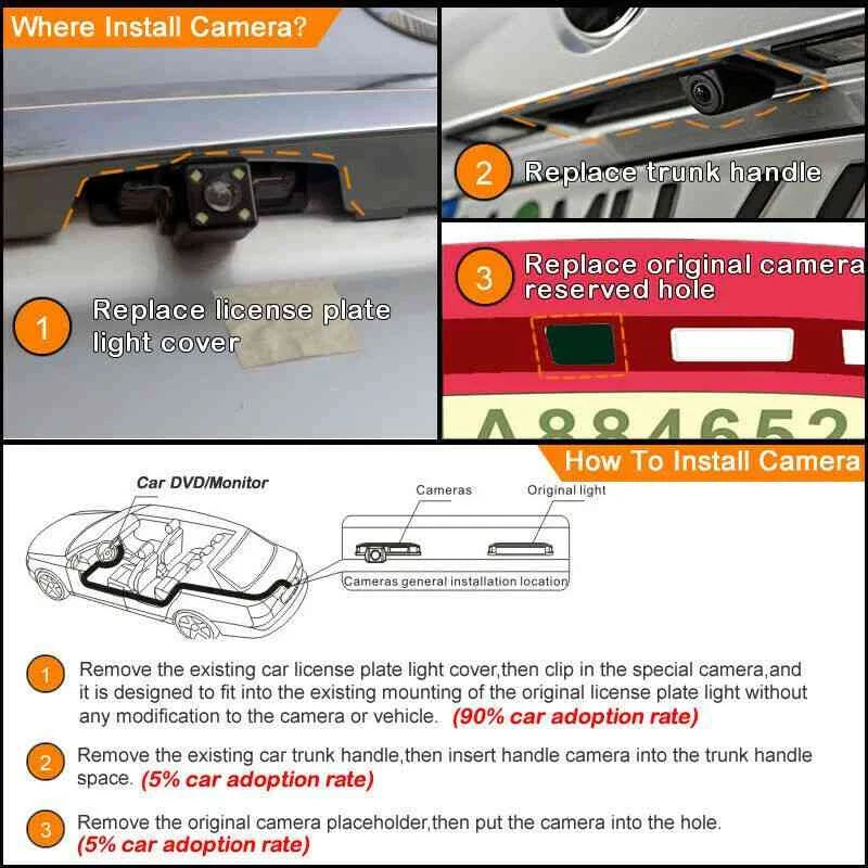 Car Reverse Rear View Backup Camera for Ford F-150 (2010–2015)