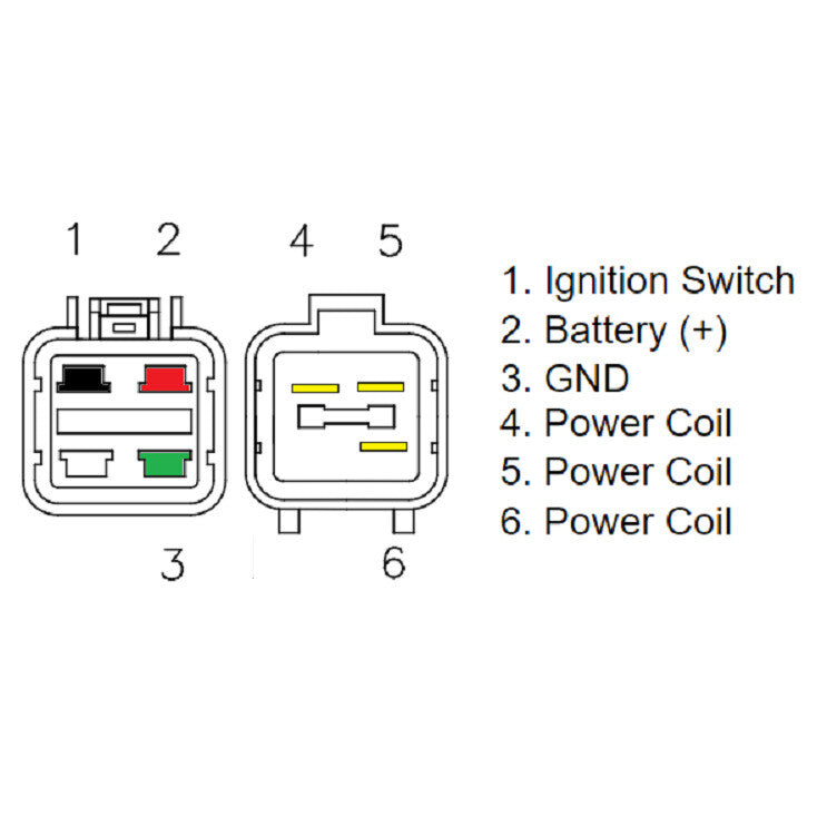 Voltage Regulator Rectifier for TGB Target Blade 250 425 500 525 550