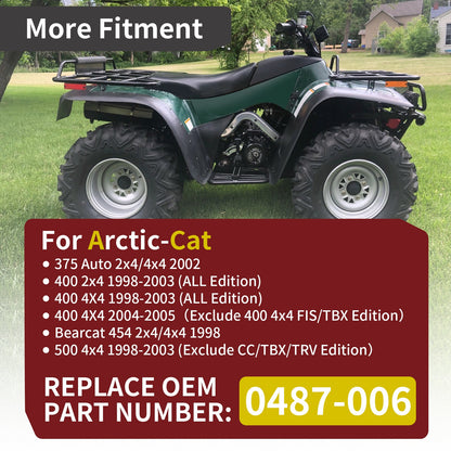 Rear Brake Cable for Arctic Cat Bearcat 454 (1998)