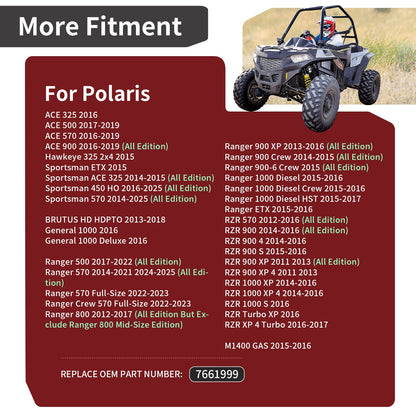 Gear Position Sensor Pigtail Harness for Polaris RZR 1000 (2014–2023)
