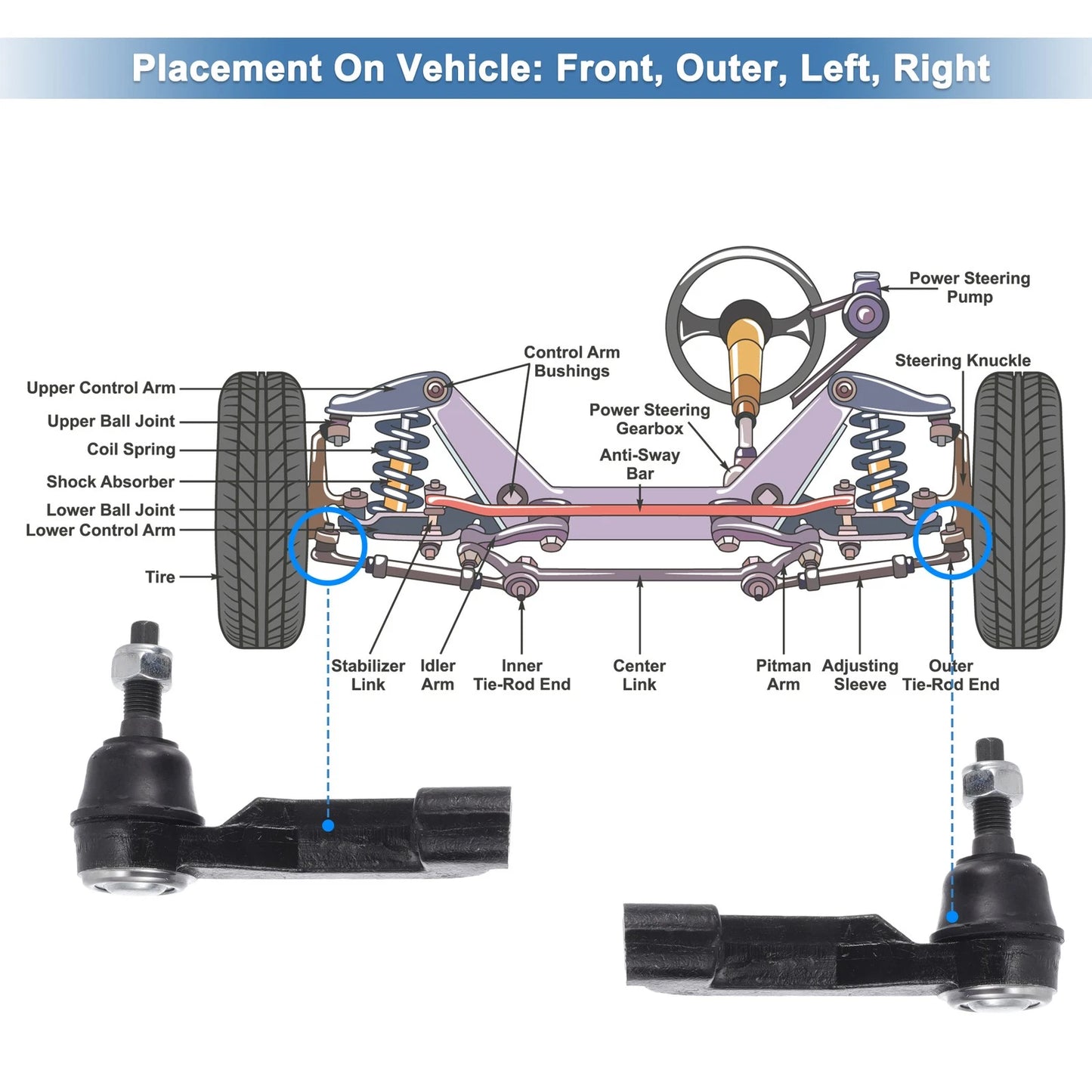 2X Front Outer Tie Rod End Links for Jeep Liberty (2008–2012) No. ES800412/ES800413