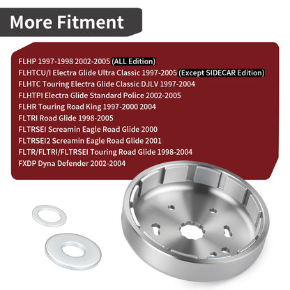 Alternator Flywheel Rotor for FLHP FLHT FLHR (1997–2005)