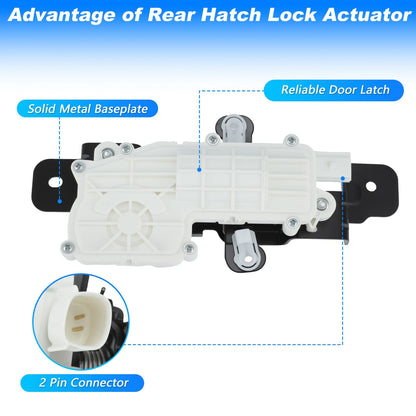 Trunk Lock Actuator for Chevrolet Silverado 1500/2500/3500 HD (2020–2025)