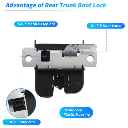 Rear Trunk Latch Lock Actuator for Seat MK4 (2002–2008) 3 Pins 3B9827505E