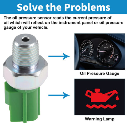 Engine Oil Pressure Sensor No.BE8Z9278A for Ford C-Max (2014–2018)