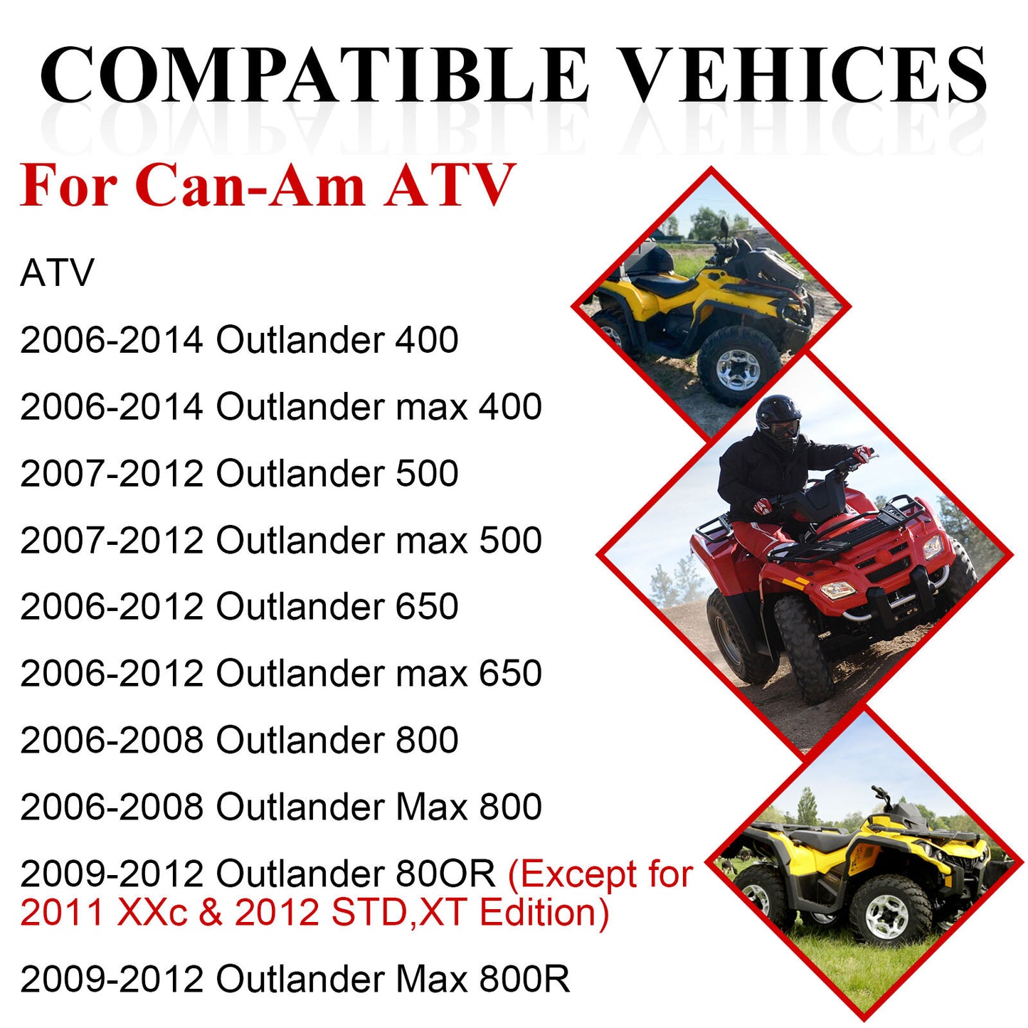 Front Lower Ball Joint for Can-Am Outlander Max 400 500 650 800 (2006–2014)