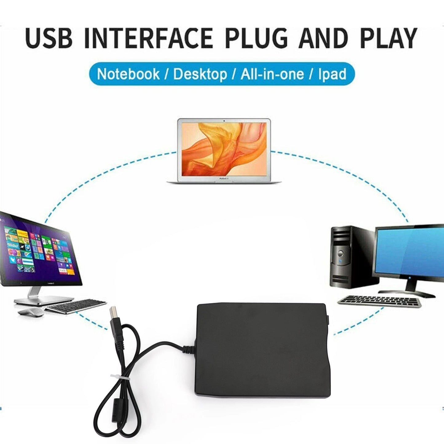USB 2.0 External Floppy Disk Drive 3.5" for PC Mac (Win 10 Compatible)