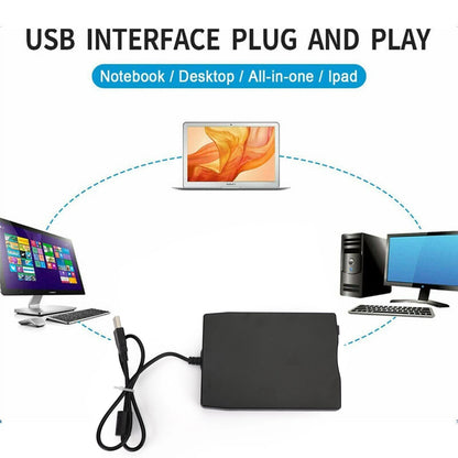 USB 2.0 External Floppy Disk Drive 3.5" for PC Mac (Win 10 Compatible)