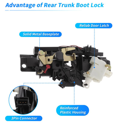 Rear Trunk Latch Lock Actuator for Audi S6 (1995–2005) 4B0827565J