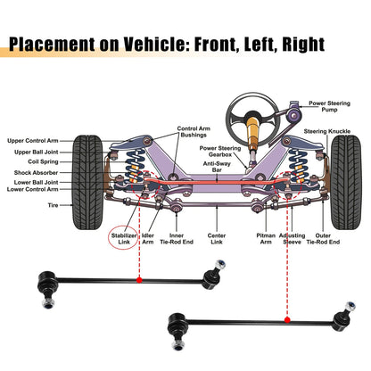 2X Front Rear Sway Bar Links No.K80478 for Audi TT A3 (2006–2013)