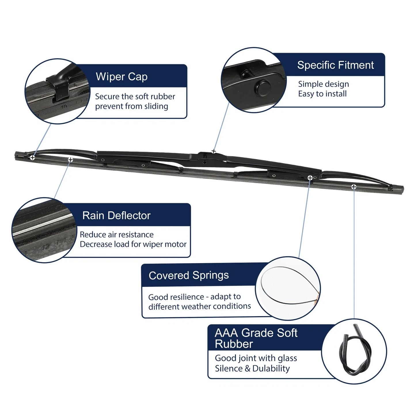 18" Rear Windshield Wiper Blade for BMW X5 E53 & BMW 5 Series Touring E34 (1999-2006)