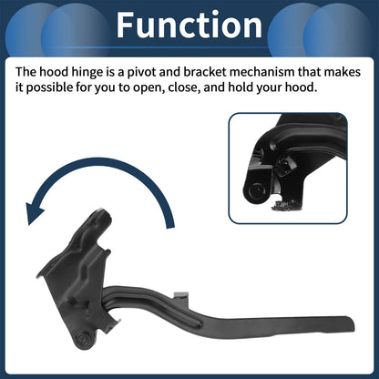 Hood Hinges for Kia Optima (2011–2016) No. 791102T000 - 1 Pair