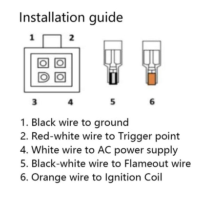 Ignition Coil & Spark Plug for EZGO Golf Cart (1991–2002)