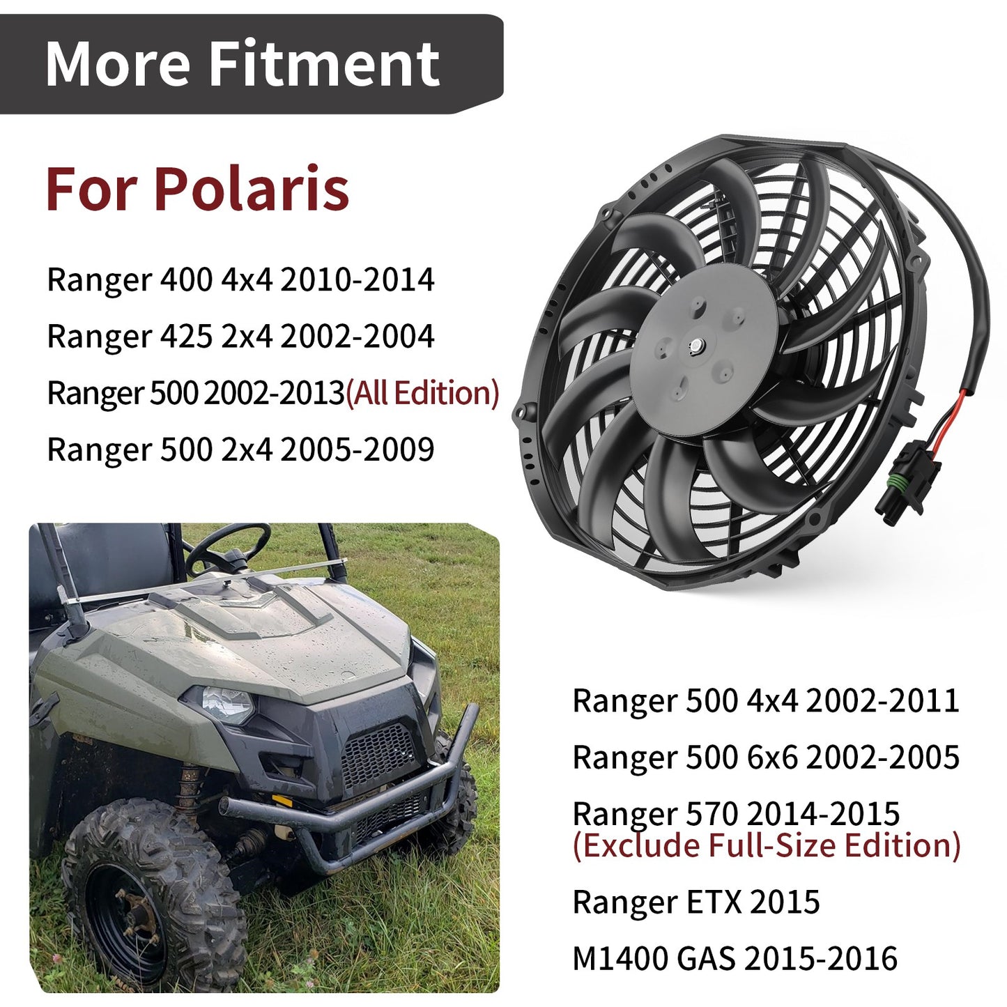 Cooling Fan for Polaris Ranger 400 425 500 570 (2006–2022)