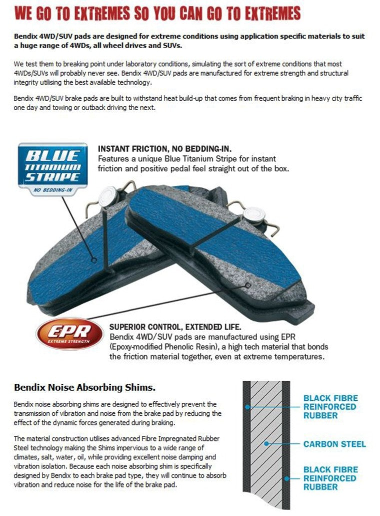 Set of 4 Front Disc Brake Pads for Subaru Impreza (2001)