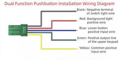 Camera+Radio Dashboard Control Square Switch Button for Toyota