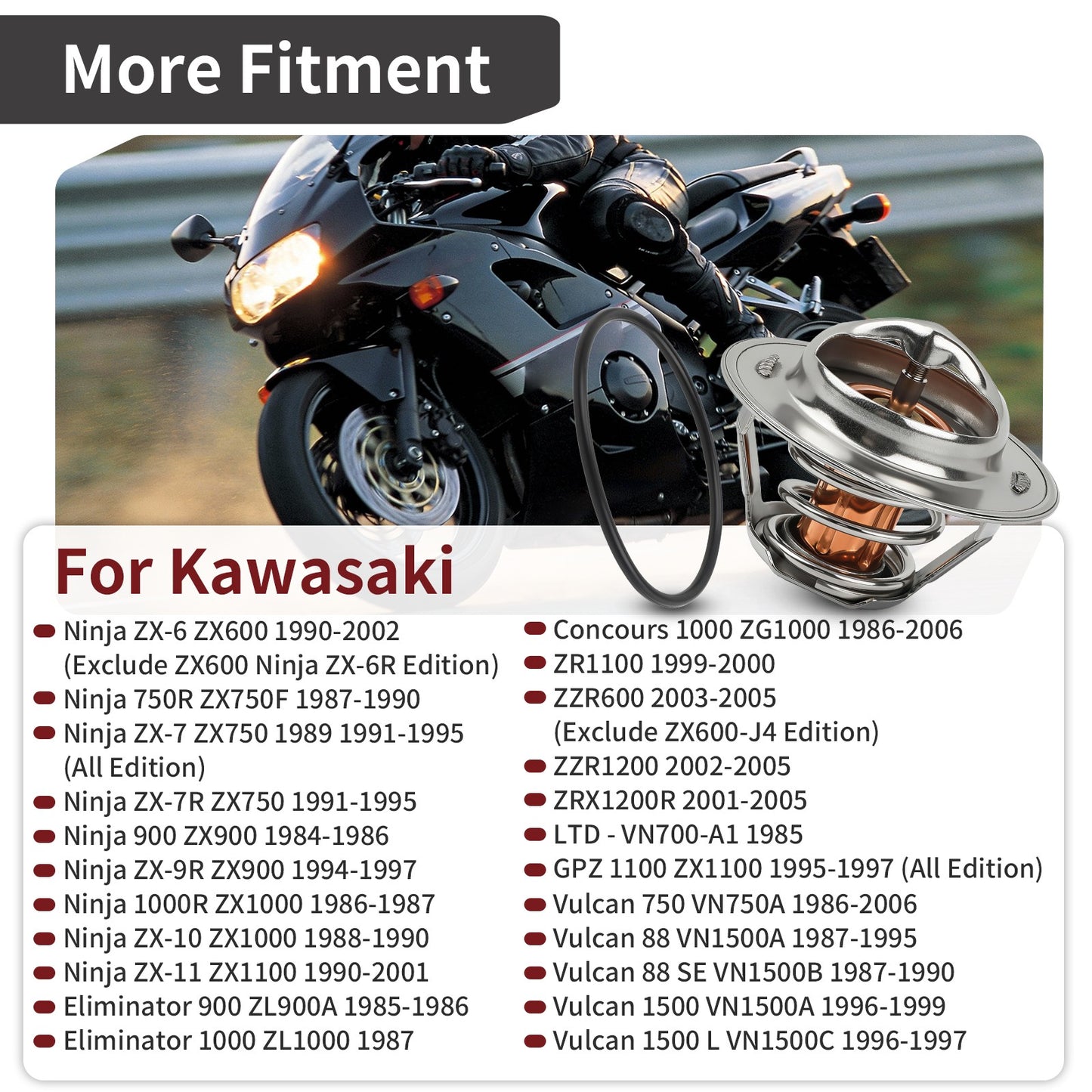Thermostat O-Ring for Kawasaki Ninja ZX10 ZX1000 (1986–1990)