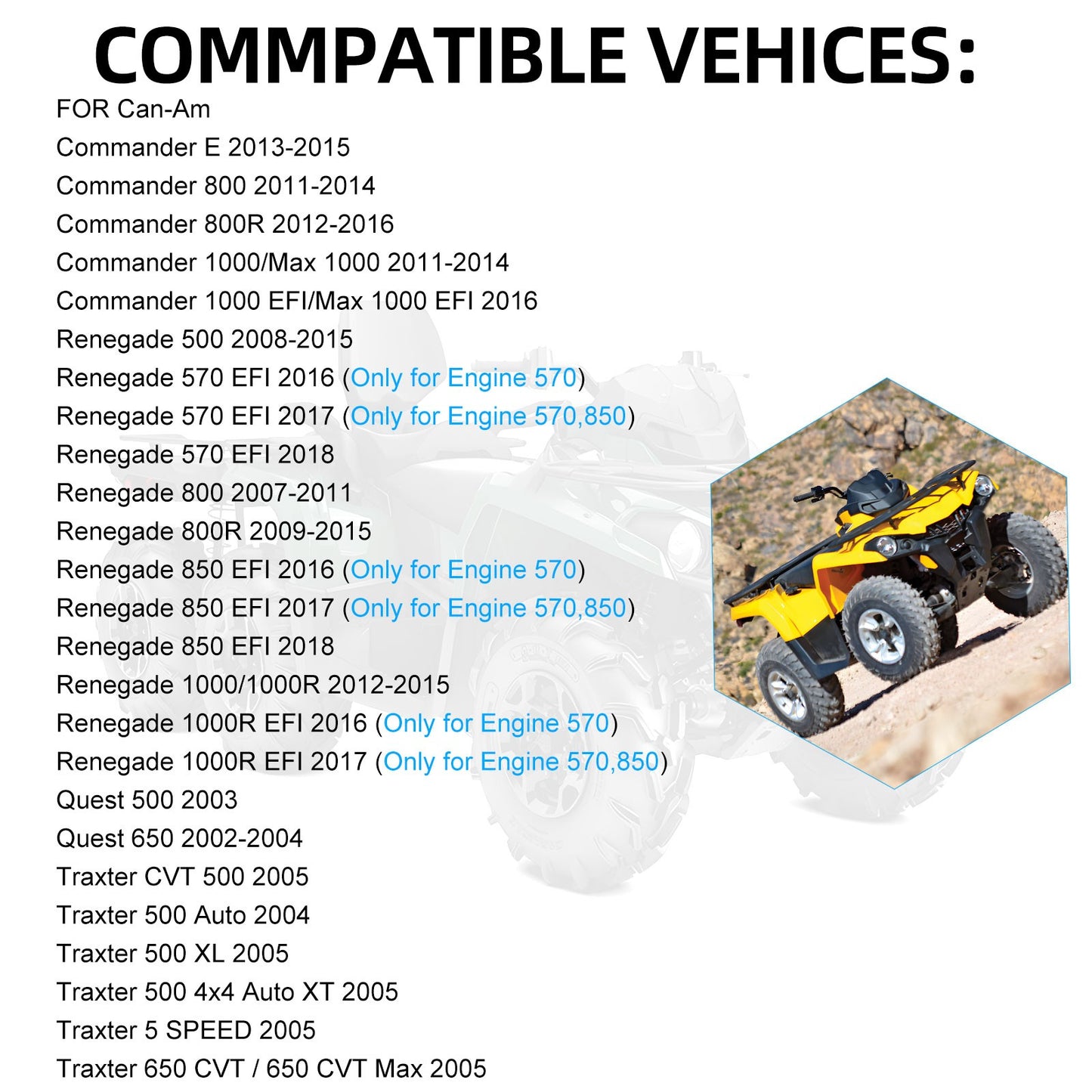 U-Joint Set for Can-Am Outlander 400 / Max 400 4x4 (2013–2014)