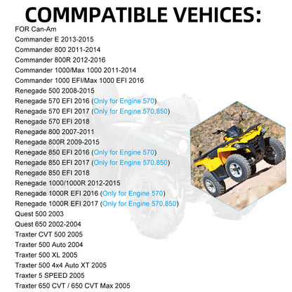 U-Joint Set for Can-Am Outlander 400 / Max 400 4x4 (2013–2014)