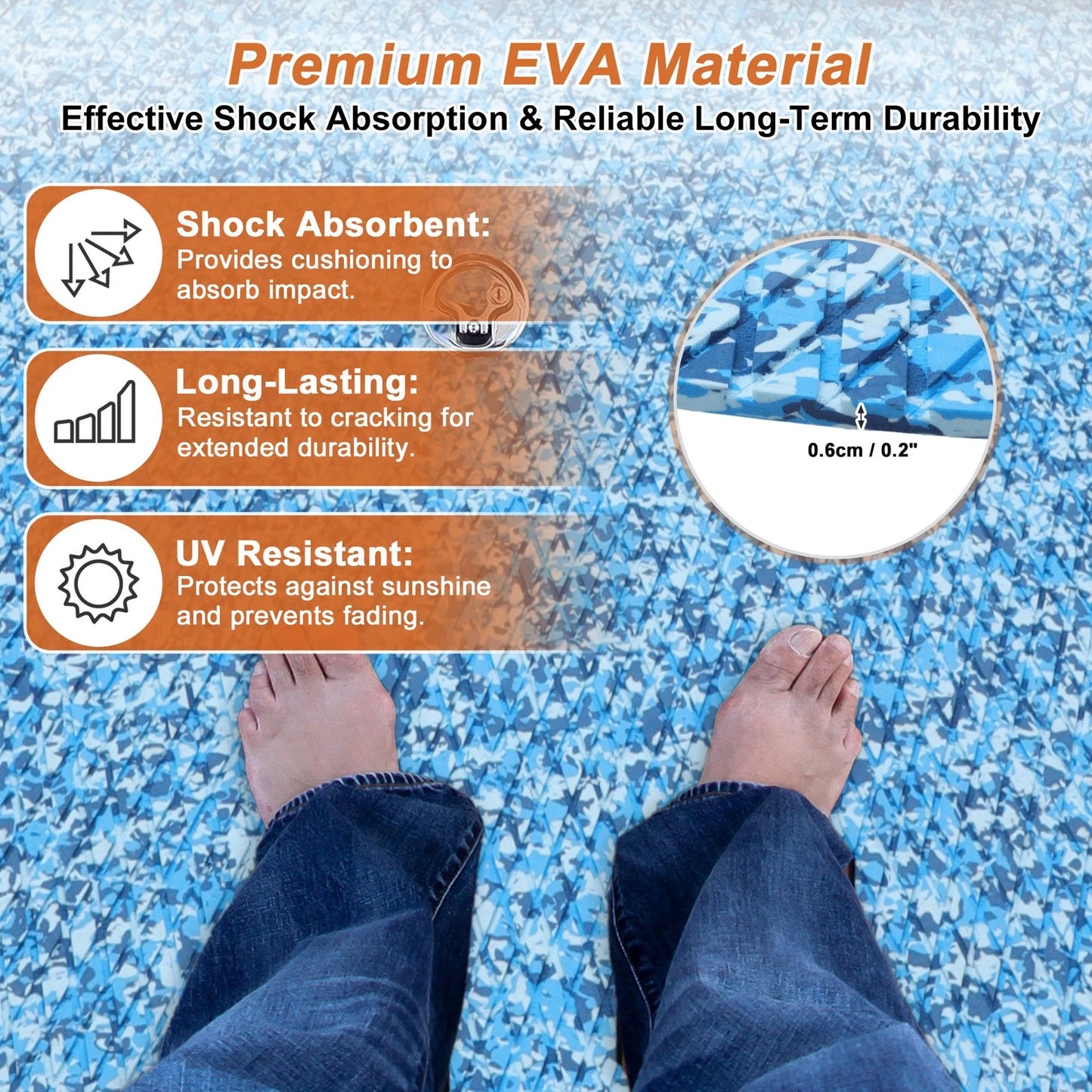 Self-Adhesive Boat Flooring Strip 96" L x 38" W EVA Camo Blue