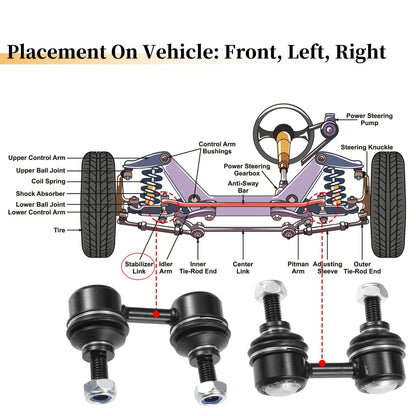 2X Front Stabilizer Sway Bar Link for Chevrolet Prizm (1998–2002) No.K90124