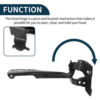 Hood Hinges for Honda Civic (2016–2021) 1 Pair Black