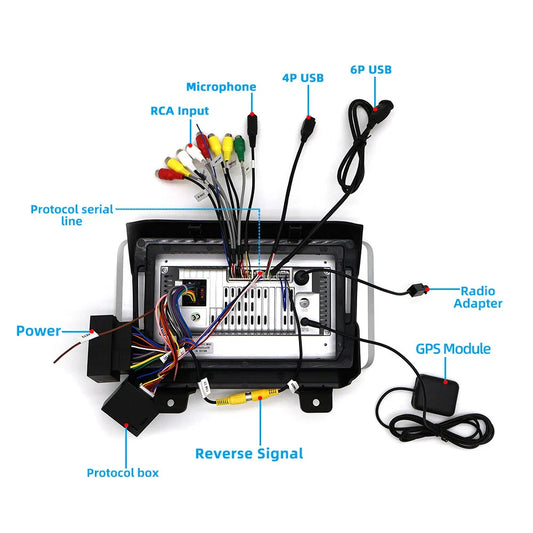 10.33'' Android Car Stereo Radio for Jeep Wrangler JL/Gladiator (2018-2024)